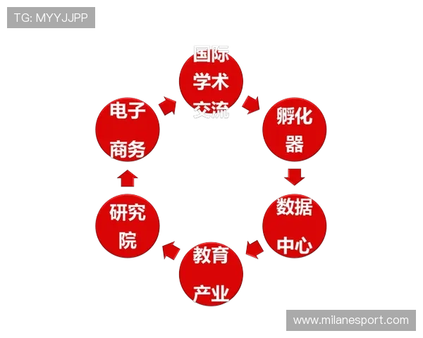 AC米兰历史辉煌时刻回顾以及未来发展战略深度解析