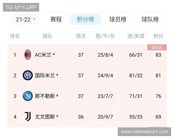 AC米兰足球俱乐部官网提供的比赛日程安排与赛程查询指南